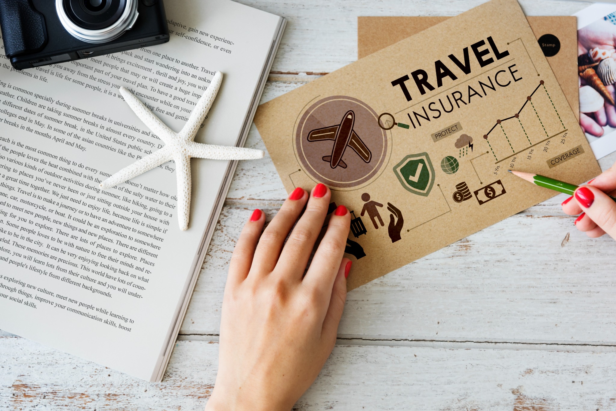 Travel insurance service visual